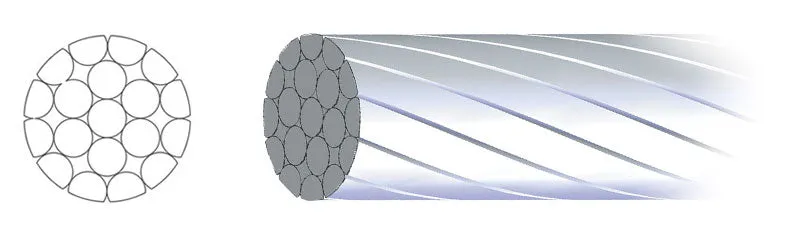 SPORT XL SHIFT KIT